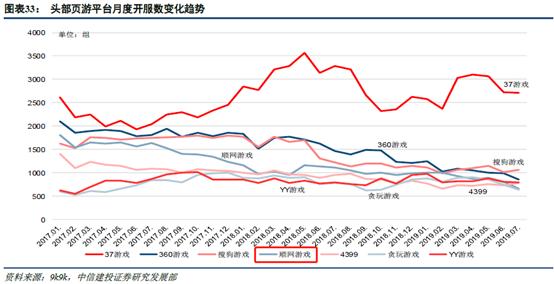 最新移动电玩，探索未来游戏世界的无限潜能