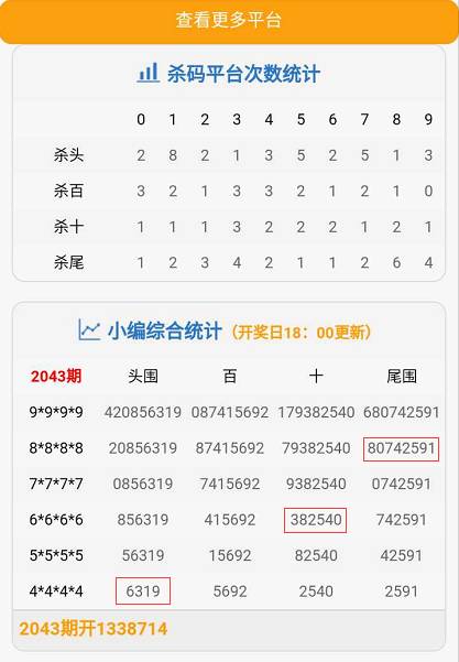 22324濠江论坛一肖一码,实地解析数据考察_策略版22.575