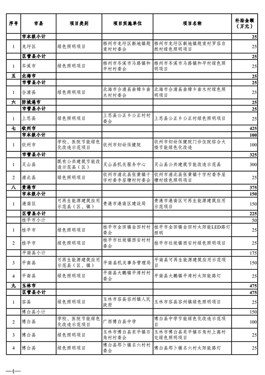 2025年1月5日 第137页