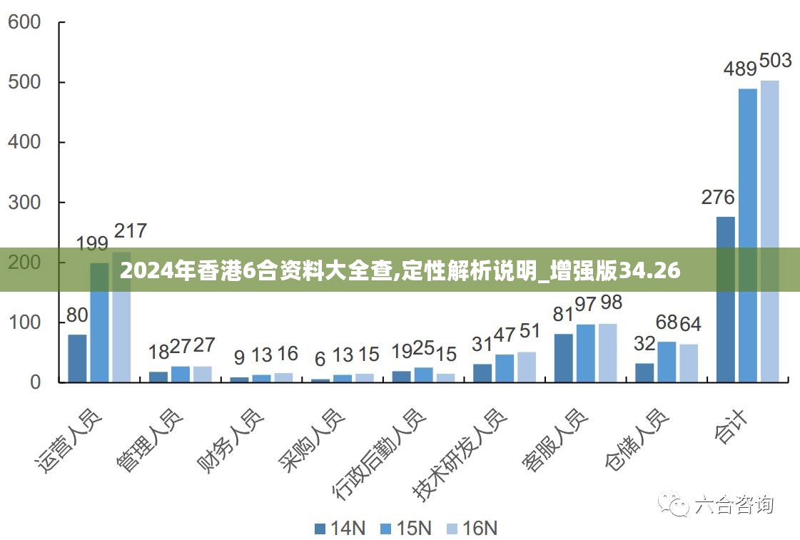 新澳2025年最新版资料｜诠释解析落实