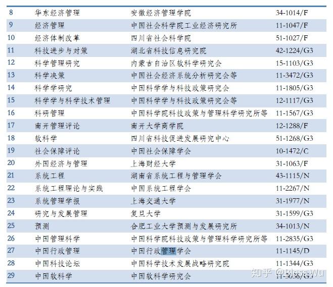 62827澳彩资料查询优势,专业分析说明_挑战版78.989