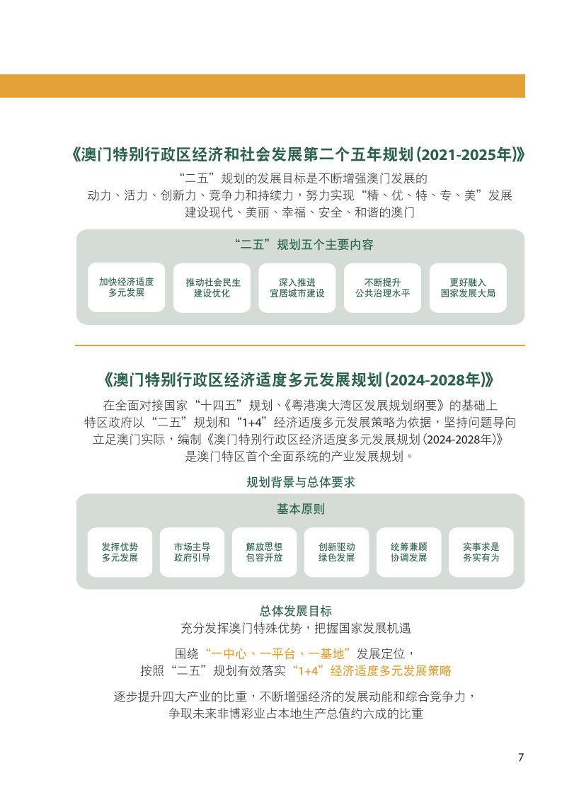 2024新澳精准资料免费提供,澳门内部,新兴技术推进策略_标准版12.175