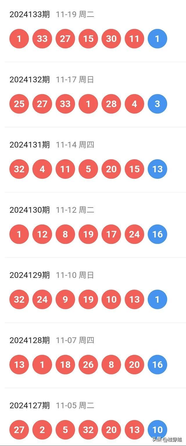 2025新澳开奖资料｜全面把握解答解释策略