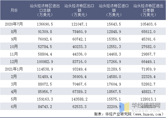 香港免费六会彩开奖结果,经济性执行方案剖析_限量款10.23