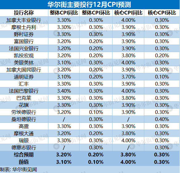 新澳2024今晚开奖资料四不像,数据驱动执行方案_MP12.979