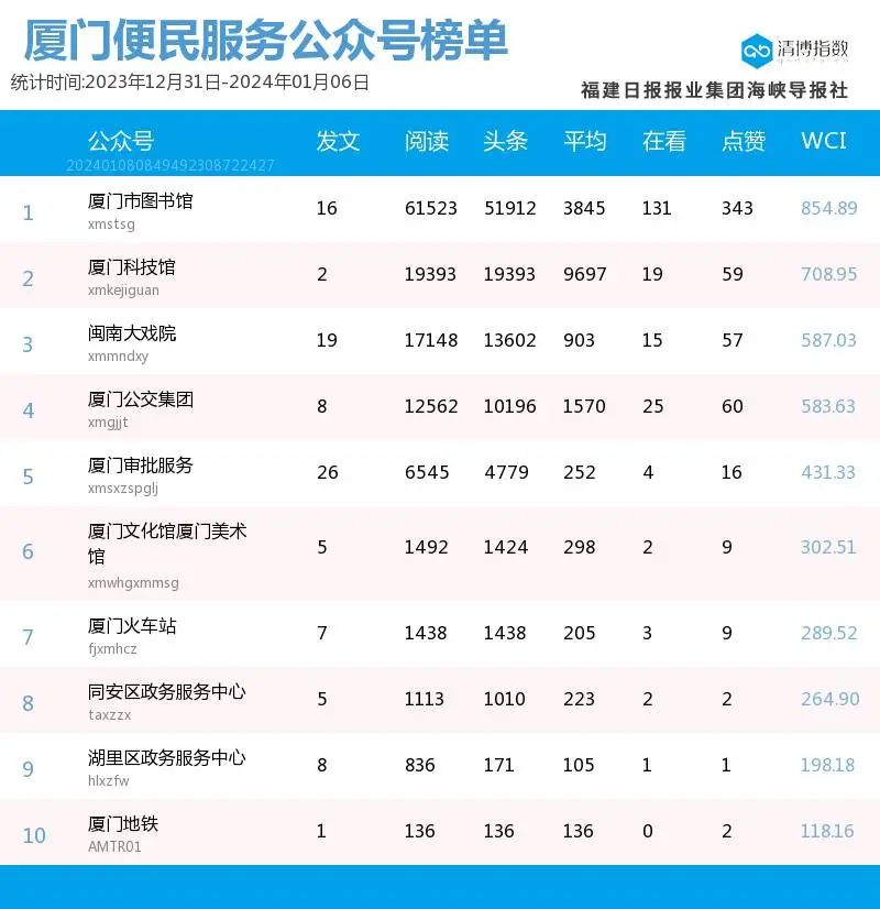 新澳门今晚开奖结果号码是多少,持续计划实施_36010.907