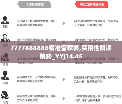 7777888888管家婆网一,实效性解析解读策略_AR92.504