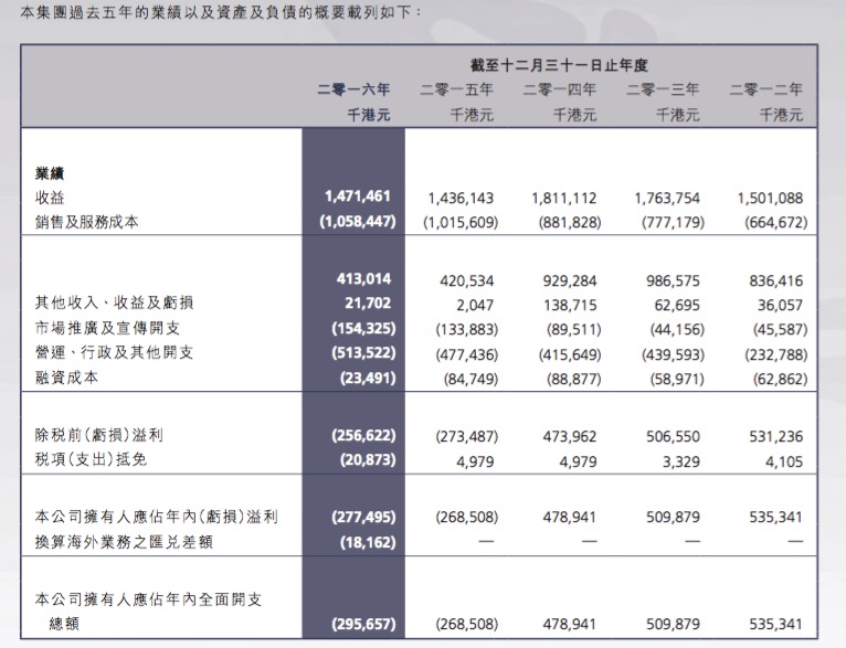 2024新澳门今晚开奖号码和香港,性质解答解释落实_WP版48.16