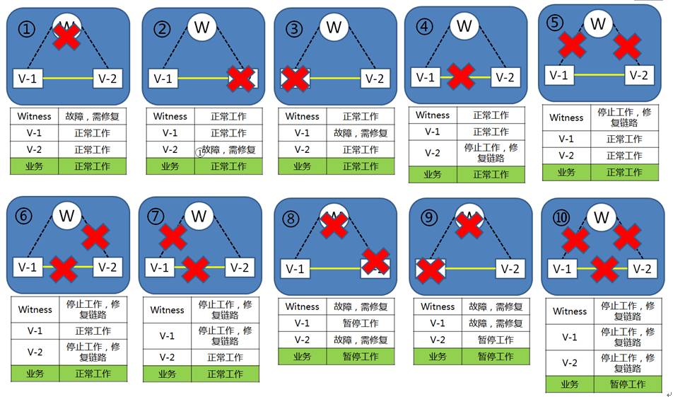 全年资料免费大全资料打开,数据驱动方案实施_V261.33