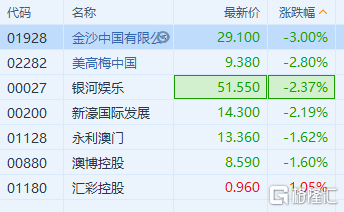 新澳门精准4肖期期中特,涵盖了广泛的解释落实方法_10DM63.35