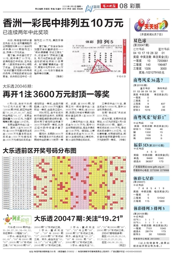 2024澳门天天开好彩大全开奖结果,全面分析应用数据_Executive30.303