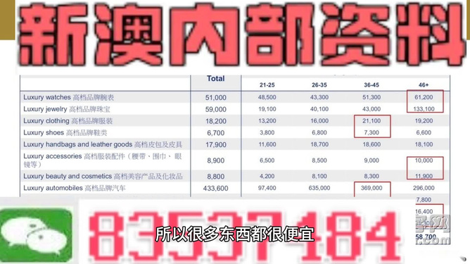 新澳精准资料免费提供,实效设计策略_Prestige43.123