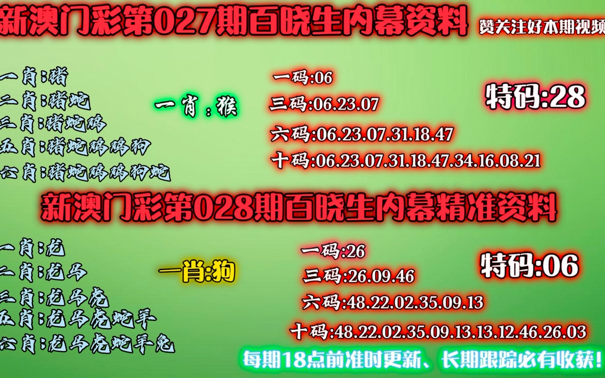 澳门精准一肖一码一一中,时代资料解释落实_网页款72.865