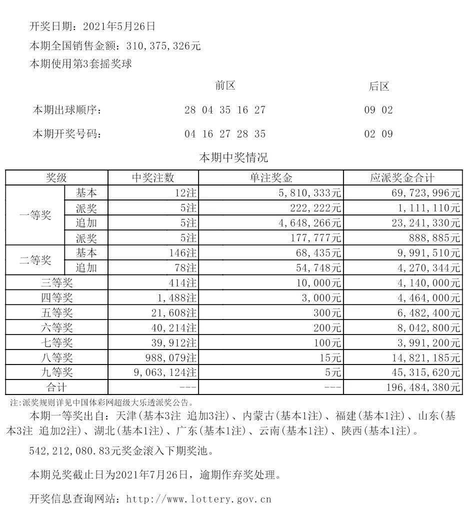 凝晚雪 第2页