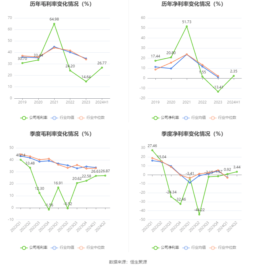 2024天天彩正版资料大全,灵活操作方案设计_运动版65.684