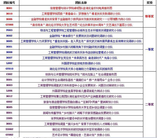 免费特马码资料大全,国产化作答解释落实_Device52.429