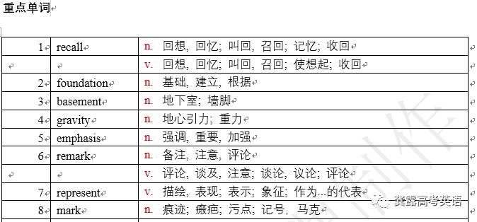 2024全年资料免费大全功能,效率解答解释落实_Console79.859