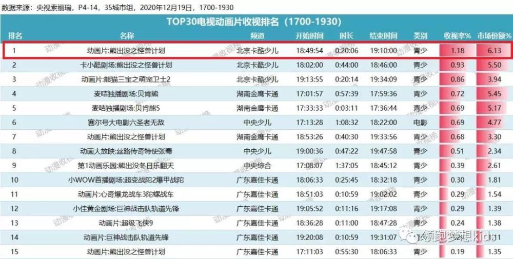 2025年1月7日 第132页