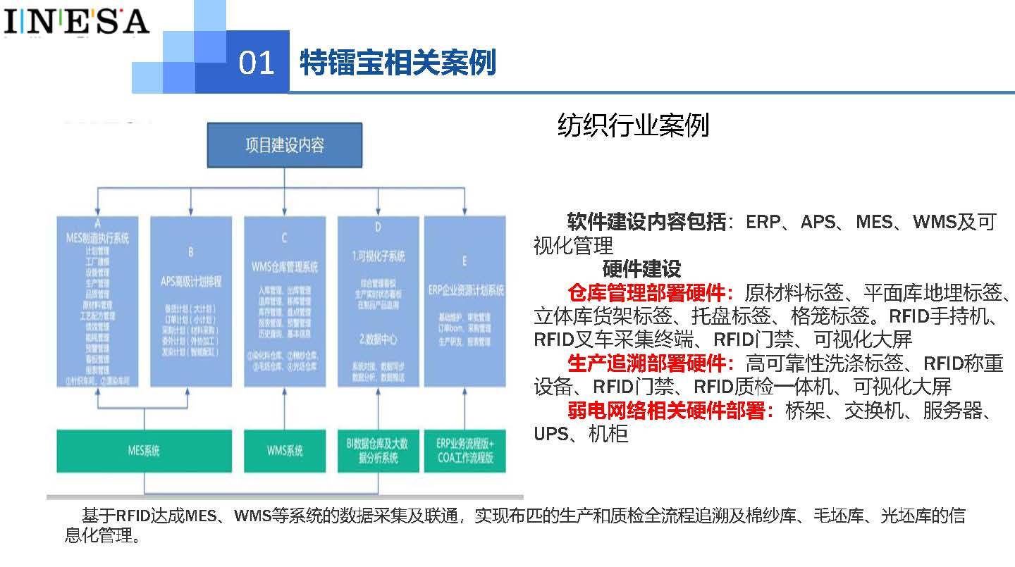 三肖必中特三肖必中,理论分析解析说明_顶级版43.801