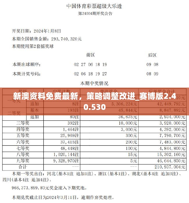 新澳历史开奖记录查询结果,实地验证数据应用_轻量版40.135