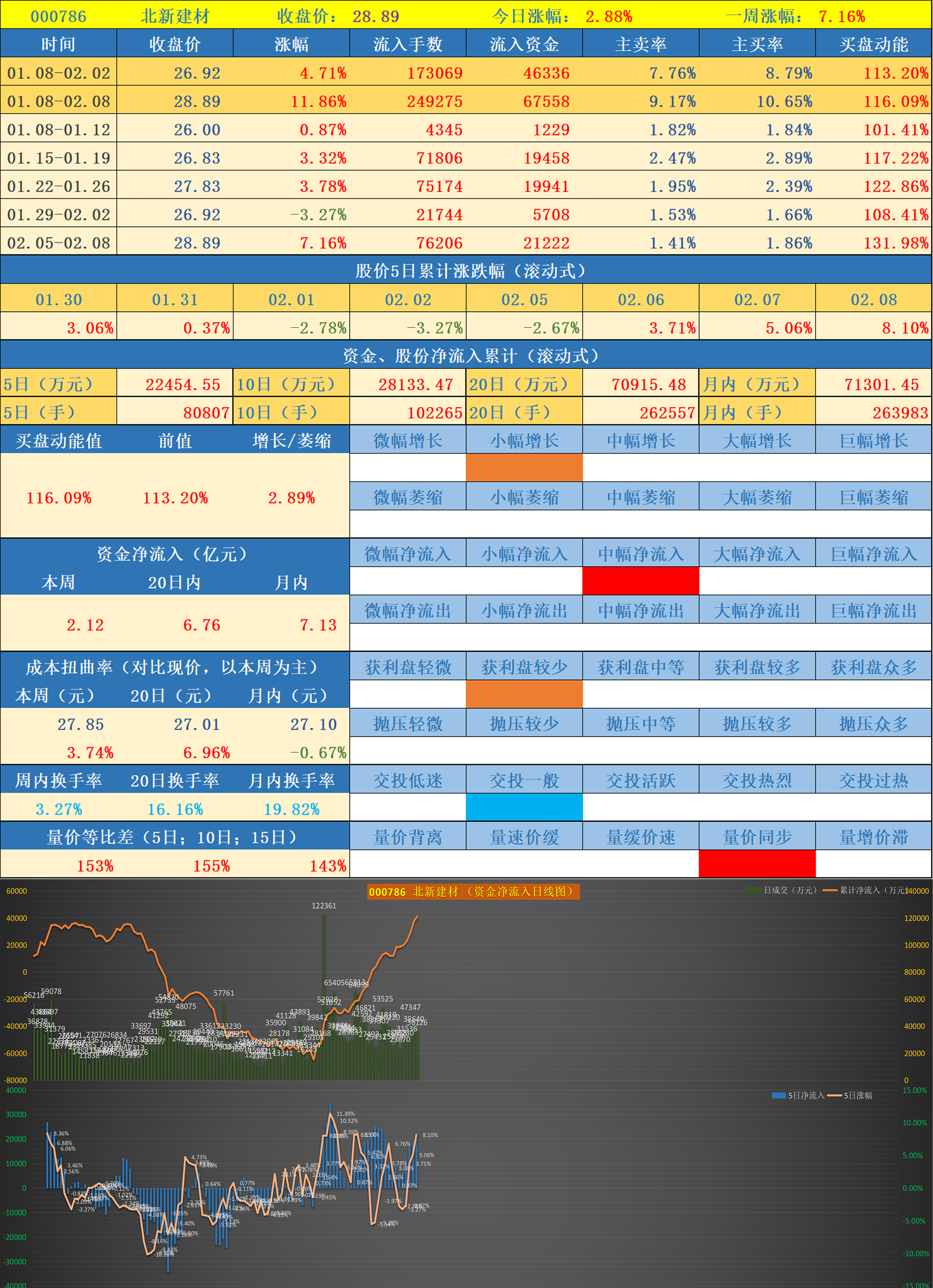 香港特马资料王中王,实地评估策略数据_WP版48.16