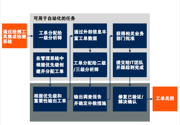 新门内部资料免费大全,深入分析定义策略_kit49.305