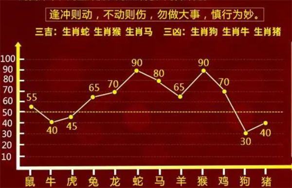 一肖一码100%中,准确资料解释落实_视频版62.893