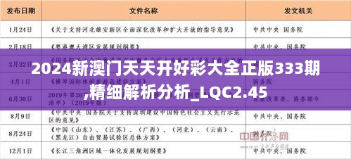 2024年正版免费天天开彩,全面计划解析_HDR56.172