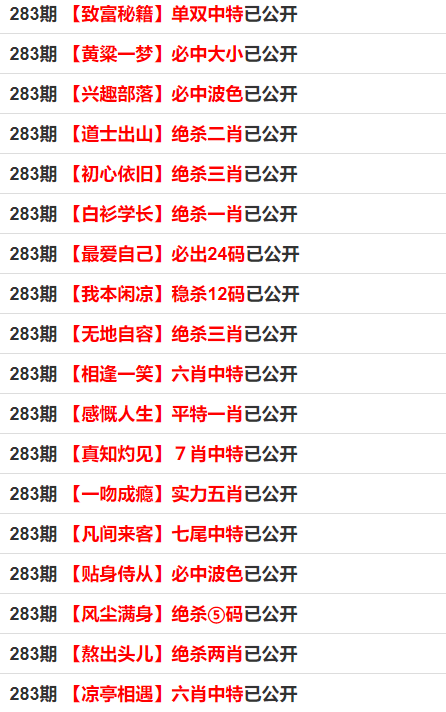 管家婆一码一肖100准,经济性执行方案剖析_网页版66.632