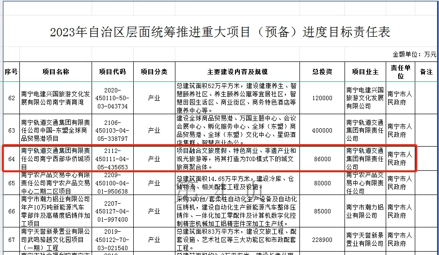 邕宁区文化广电体育和旅游局发展规划展望，未来蓝图揭秘