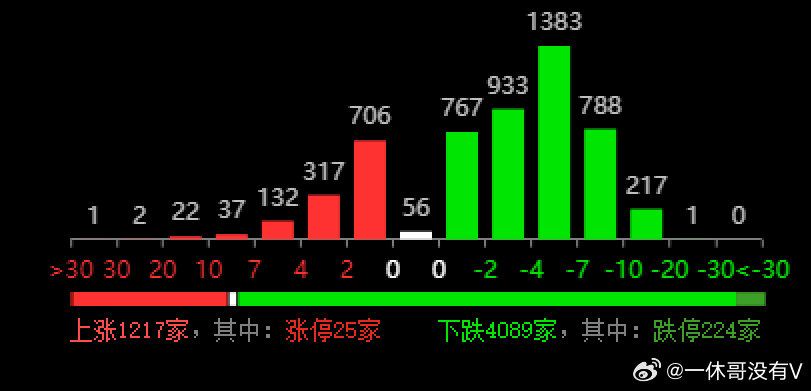 新澳今天晚上9点30分,实地数据分析计划_手游版2.686