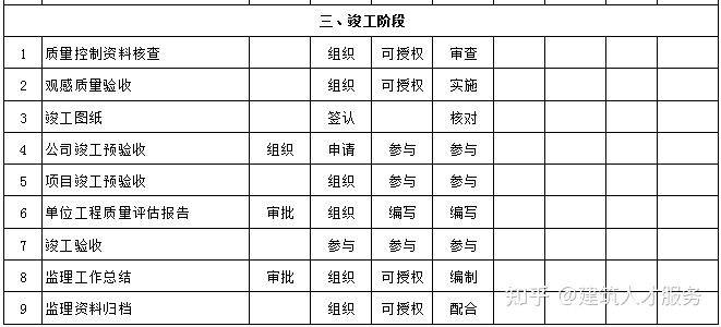 保亭黎族苗族自治县县级公路维护监理事业单位领导概况更新