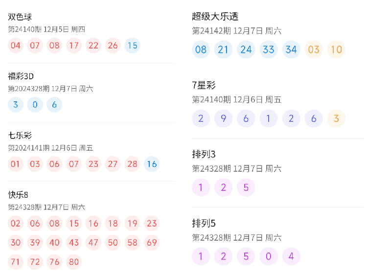 2025澳门今晚开奖记录查询｜绝对经典解释落实