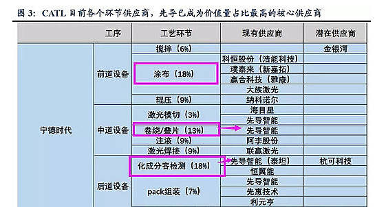 今晚澳门9点35分开奖结果｜时代解答解释落实