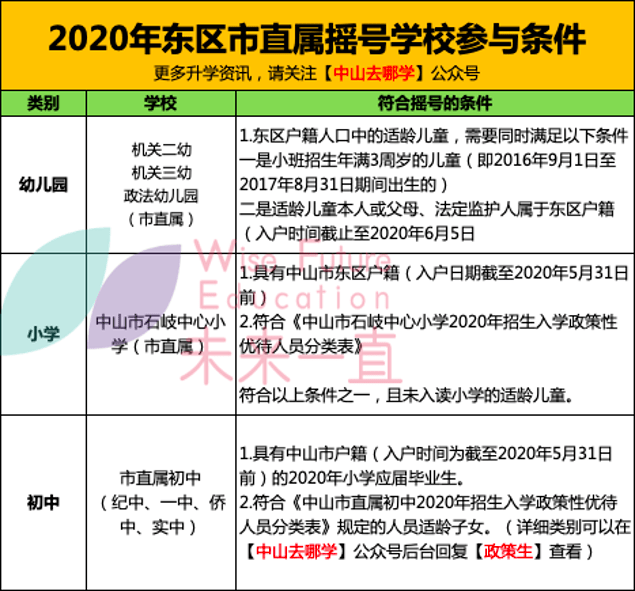 新澳今晚开什么号码｜决策资料解释落实