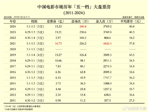 澳门六开奖结果2024开奖记录查询｜绝对经典解释落实