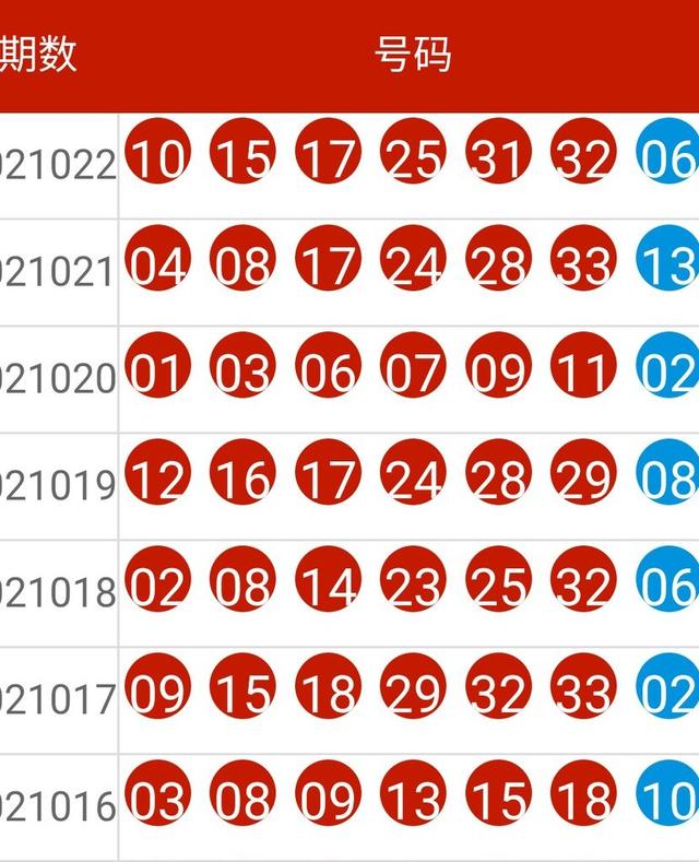 2024新奥今晚开奖号码｜全面释义解释落实