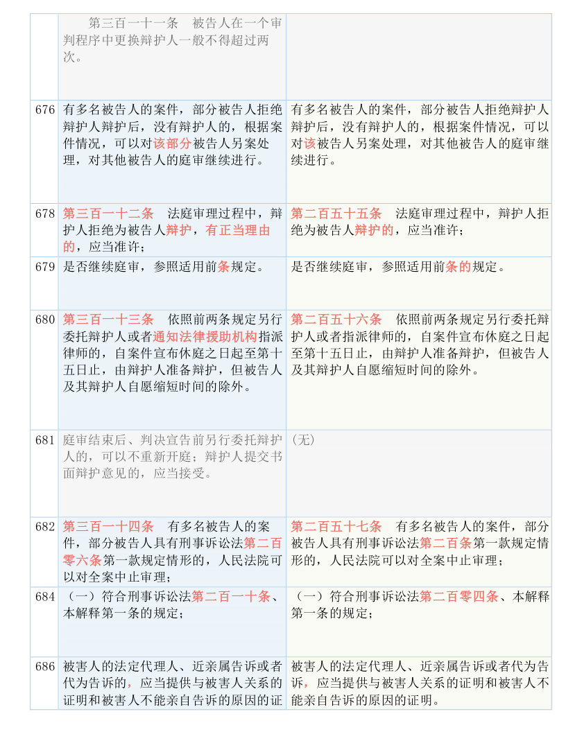 澳门一码一肖一待一中四｜计划解释管理落实