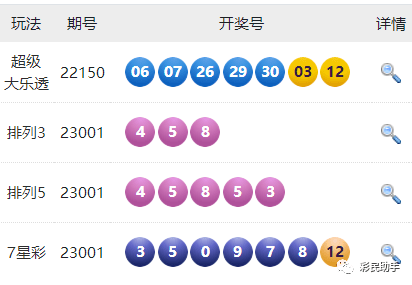 澳门六开彩开奖结果开奖记录2025年｜全面释义解释落实