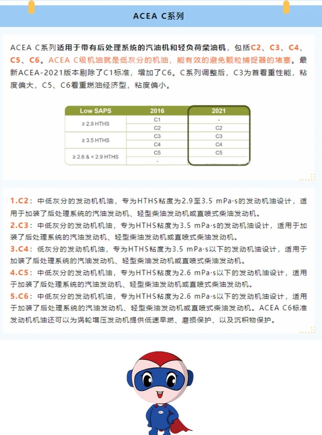 ACEA标准最新动态揭秘，最新更新及其行业影响