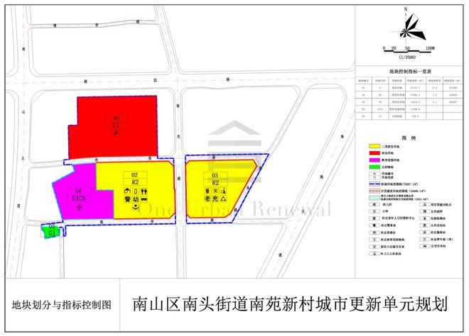 南头镇最新规划揭晓，塑造未来城市新面貌