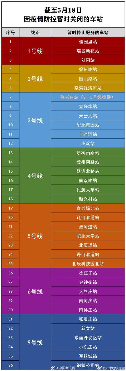 天士力最新新闻动态解析及概述