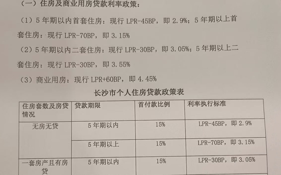 长沙最新限购政策深度解读