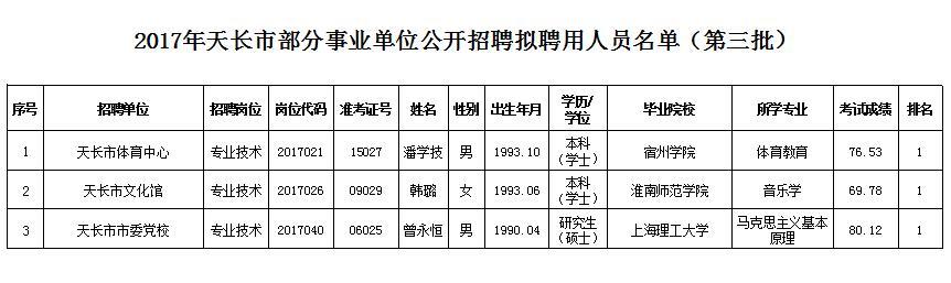 2025年1月13日 第10页