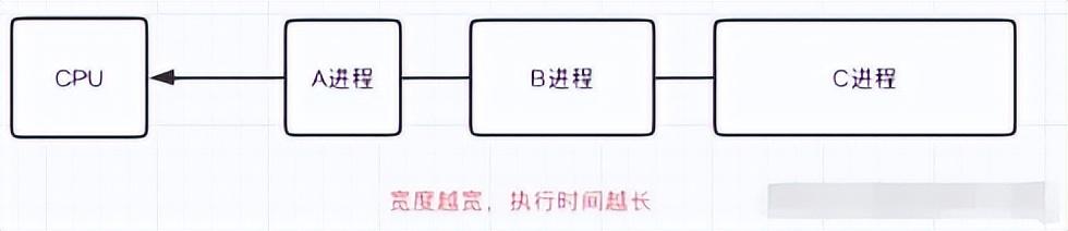 友好村最新天气预报汇总