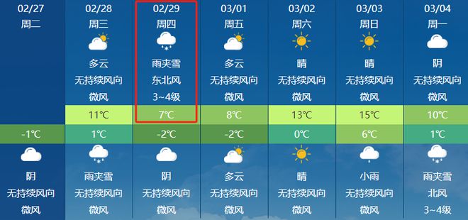 乡吉利最新天气预报更新通知