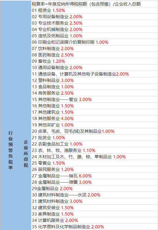 2025年1月28日 第22页