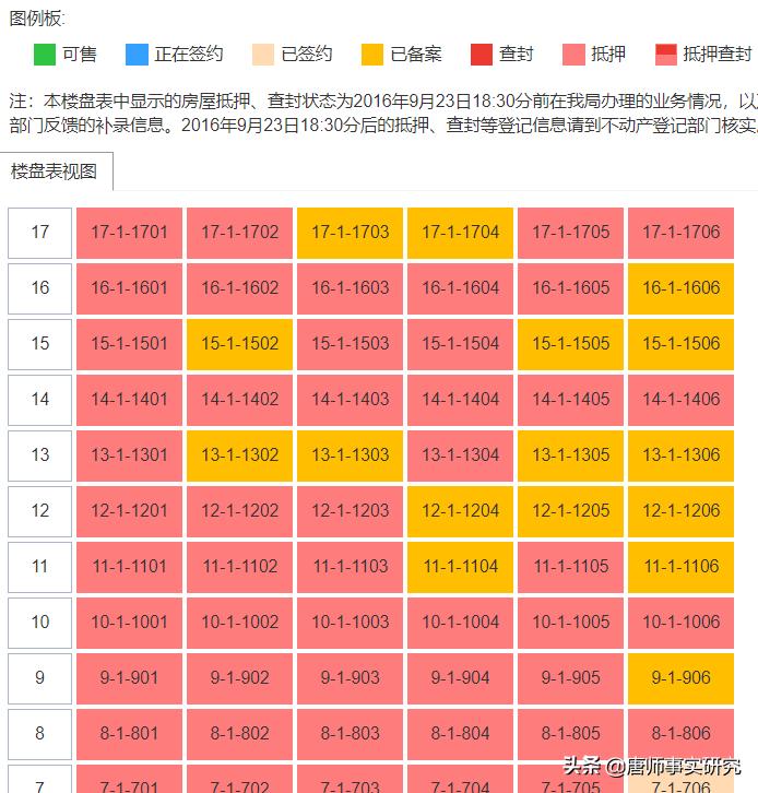 四川省南充市房价最新动态，市场趋势与前景展望