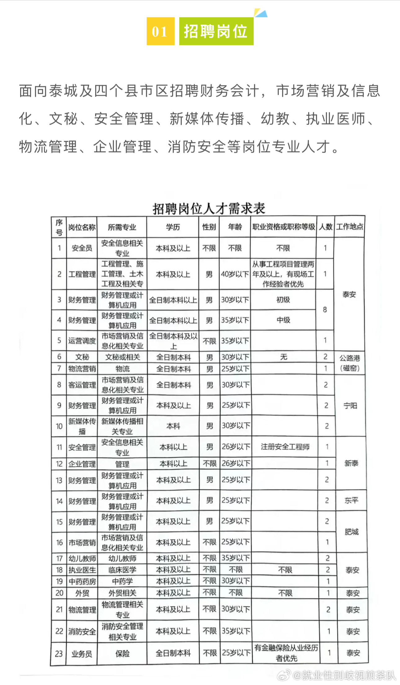 易县成人教育事业单位最新项目，探索与实践的启示