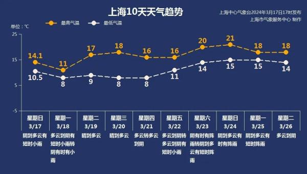 探索与发现的时代，最新周天揭秘之旅